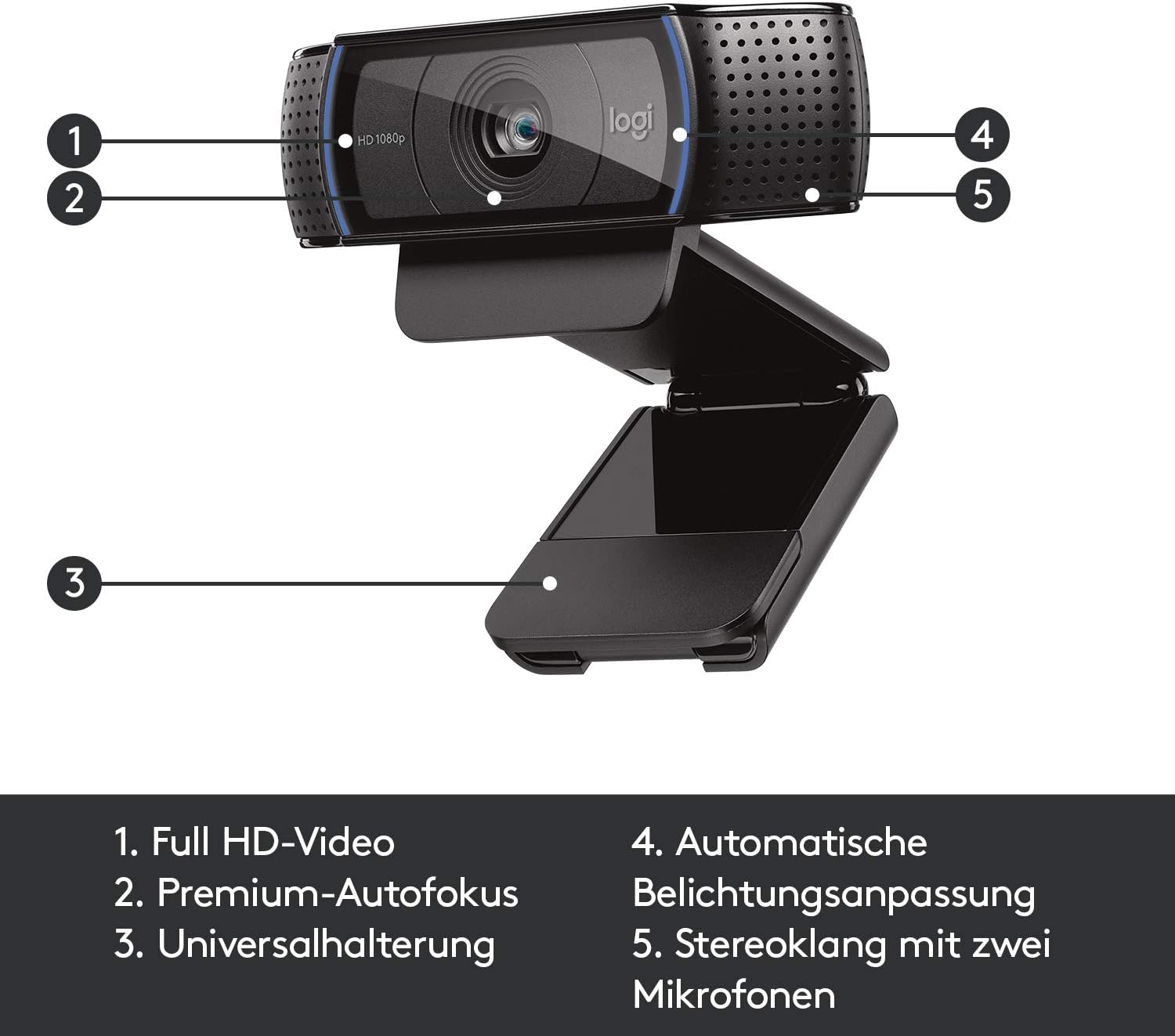 Logitech C920 HD PRO Webcam, Full HD 1080p, 78° field of view, autofocus, clear stereo sound, exposure compensation, USB connection, for Skype, FaceTime, Hangouts, etc., PC/Mac/ChromeOS/Android - Black